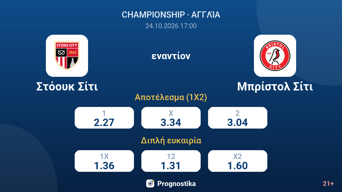 Στόουκ Σίτι - Μπρίστολ Σίτι — αποδόσεις