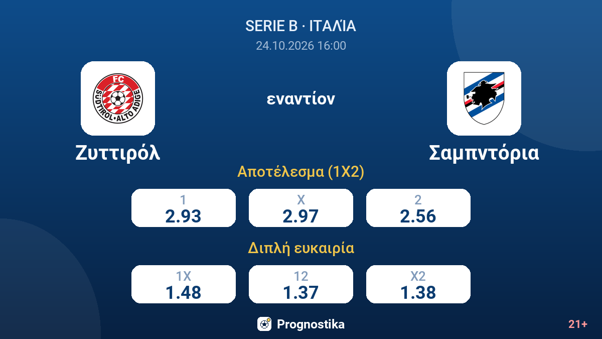 Ζυττιρόλ - Σαμπντόρια — αποδόσεις