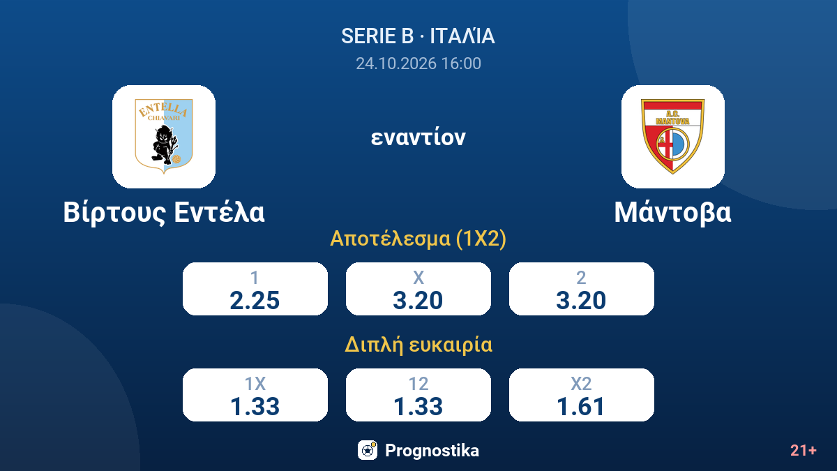 Βίρτους Εντέλα - Μάντοβα — αποδόσεις