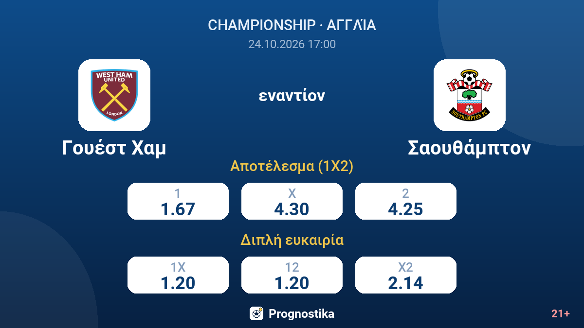 Γουέστ Χαμ - Σαουθάμπτον — αποδόσεις