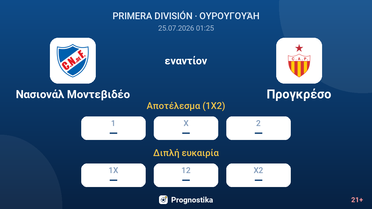 Νασιονάλ Μοντεβιδέο - Προγκρέσο — αποδόσεις
