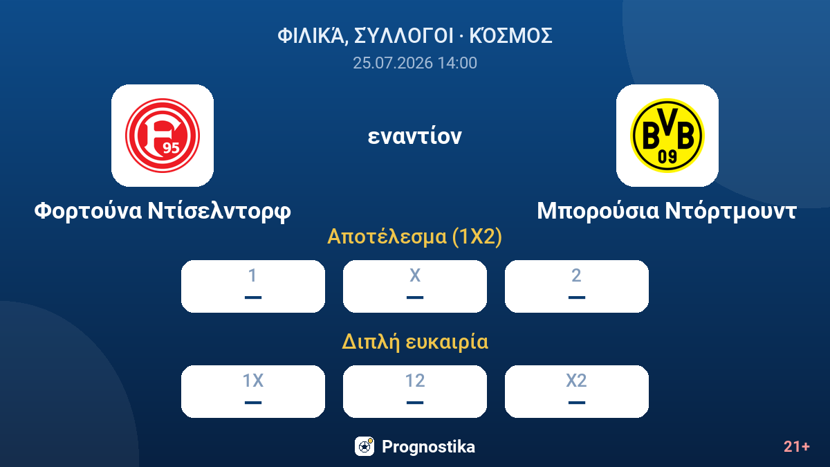 Φορτούνα Ντίσελντορφ - Μπορούσια Ντόρτμουντ — αποδόσεις