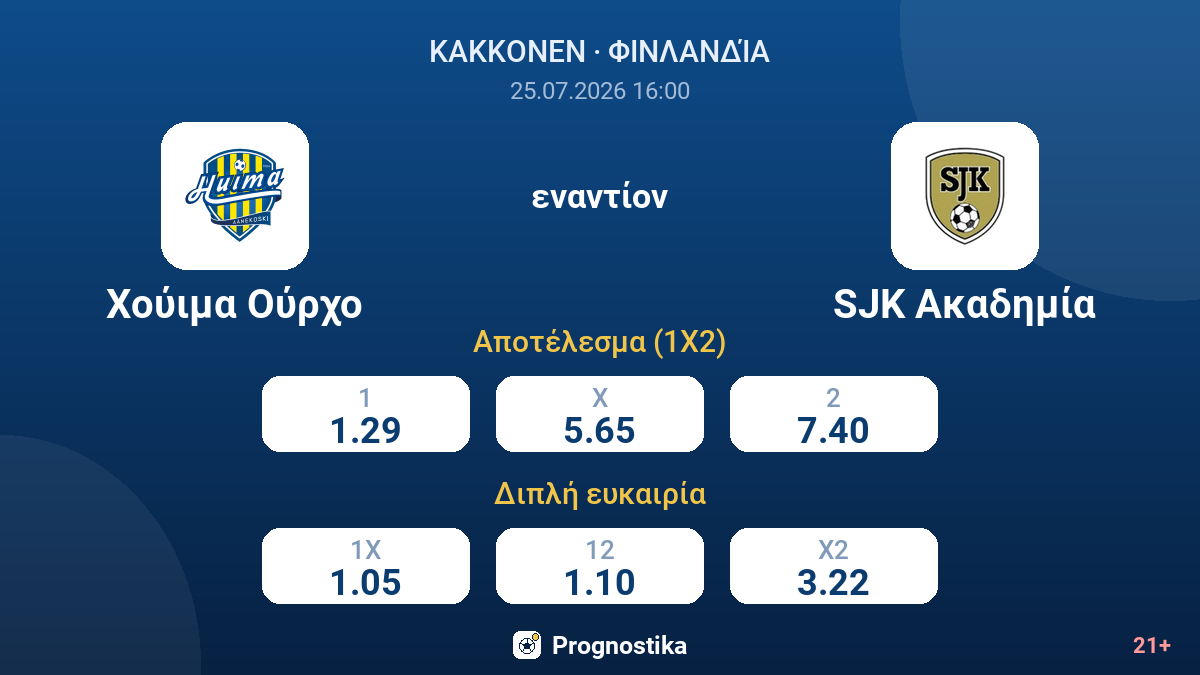 Χούιμα Ούρχο - SJK Ακαδημία — αποδόσεις