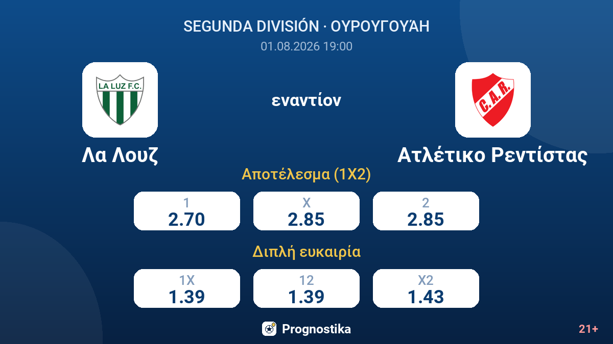Λα Λουζ - Ατλέτικο Ρεντίστας — αποδόσεις
