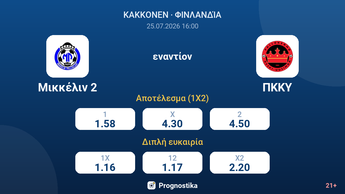Μικκέλιν 2 - ΠΚΚΥ — αποδόσεις