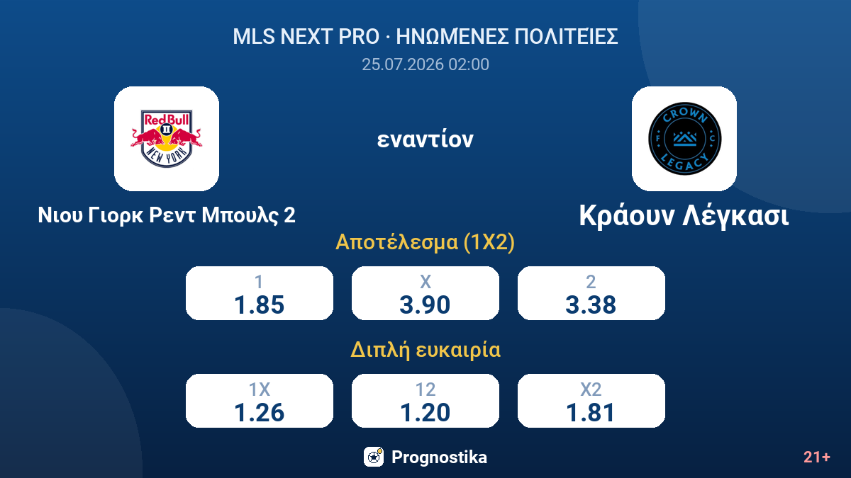 Νιου Γιορκ Ρεντ Μπουλς 2 - Κράουν Λέγκασι — αποδόσεις