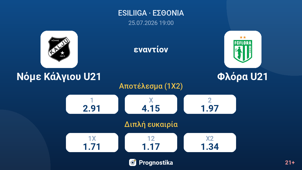 Νόμε Κάλγιου U21 - Φλόρα U21 — αποδόσεις