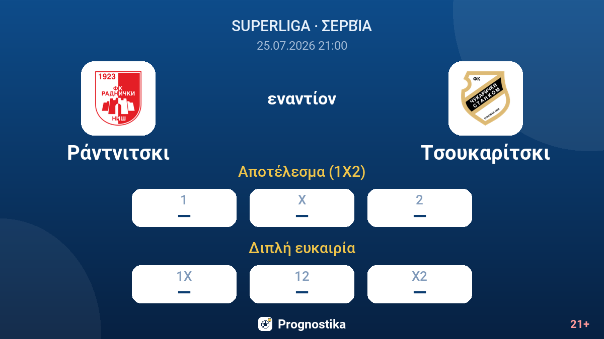 Ράντνιτσκι - Τσουκαρίτσκι — αποδόσεις