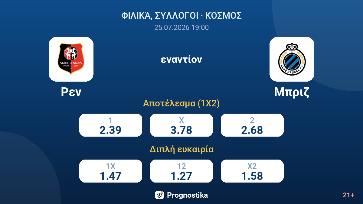 Ρεν - Μπριζ — αποδόσεις