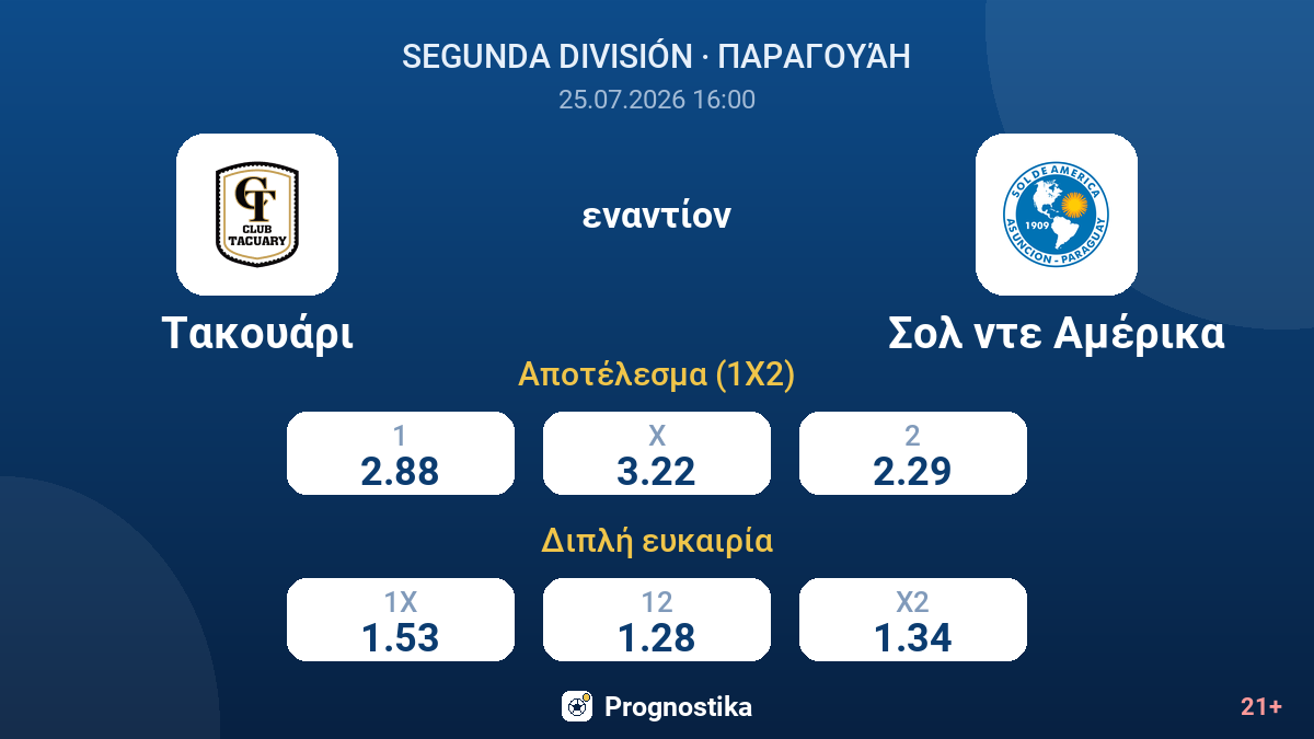 Τακουάρι - Σολ ντε Αμέρικα — αποδόσεις