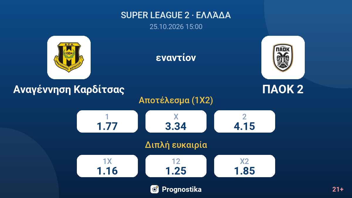 Αναγέννηση Καρδίτσας - ΠΑΟΚ 2 — αποδόσεις