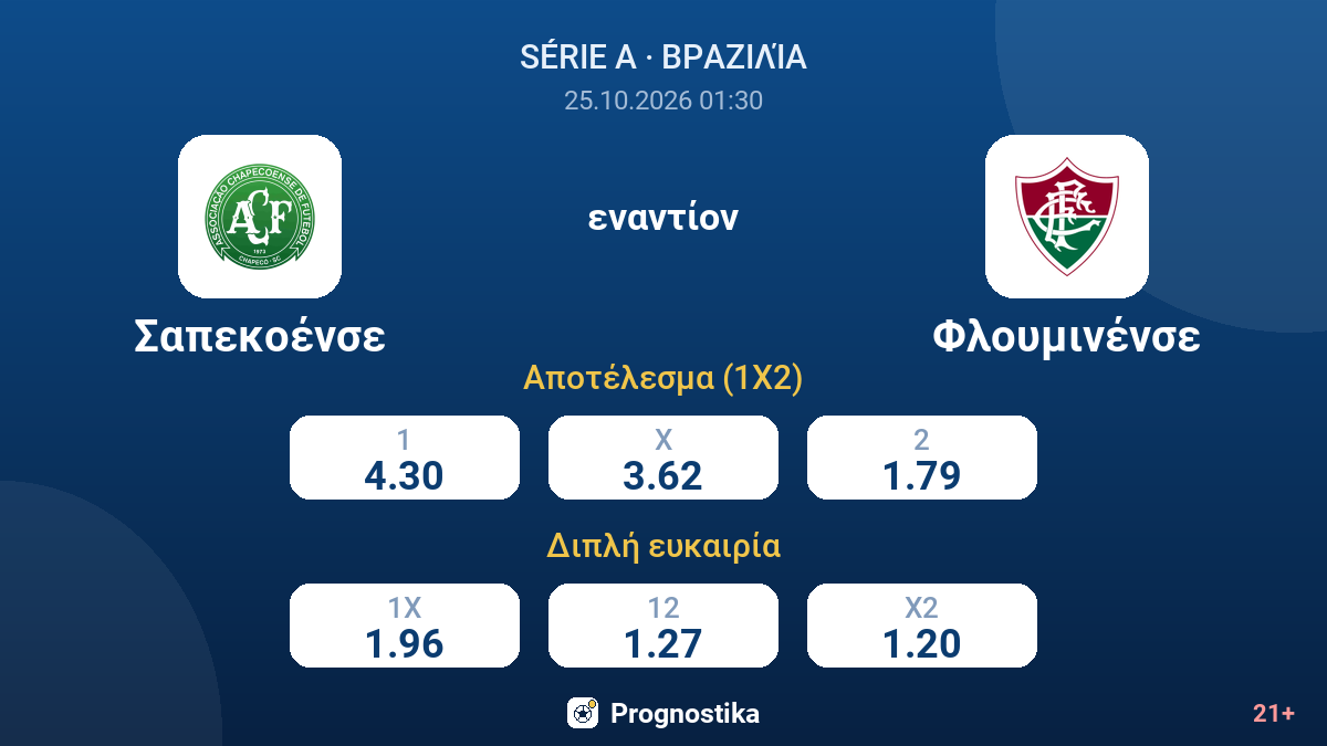 Σαπεκοένσε - Φλουμινένσε — αποδόσεις