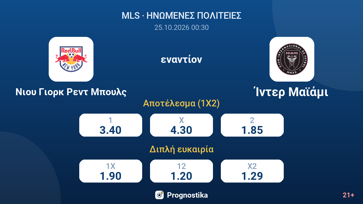 Νιου Γιορκ Ρεντ Μπουλς - Ίντερ Μαϊάμι — αποδόσεις