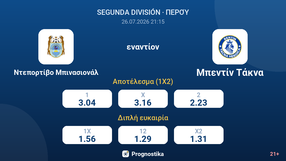 Ντεπορτίβο Μπινασιονάλ - Μπεντίν Τάκνα — αποδόσεις