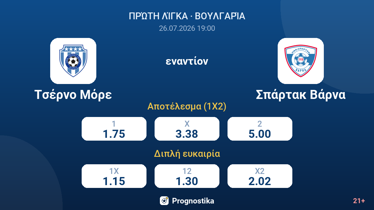 Τσέρνο Μόρε - Σπάρτακ Βάρνα — αποδόσεις