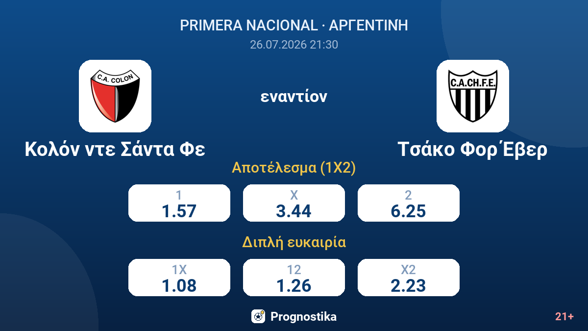Κολόν ντε Σάντα Φε - Τσάκο Φορ Έβερ — αποδόσεις