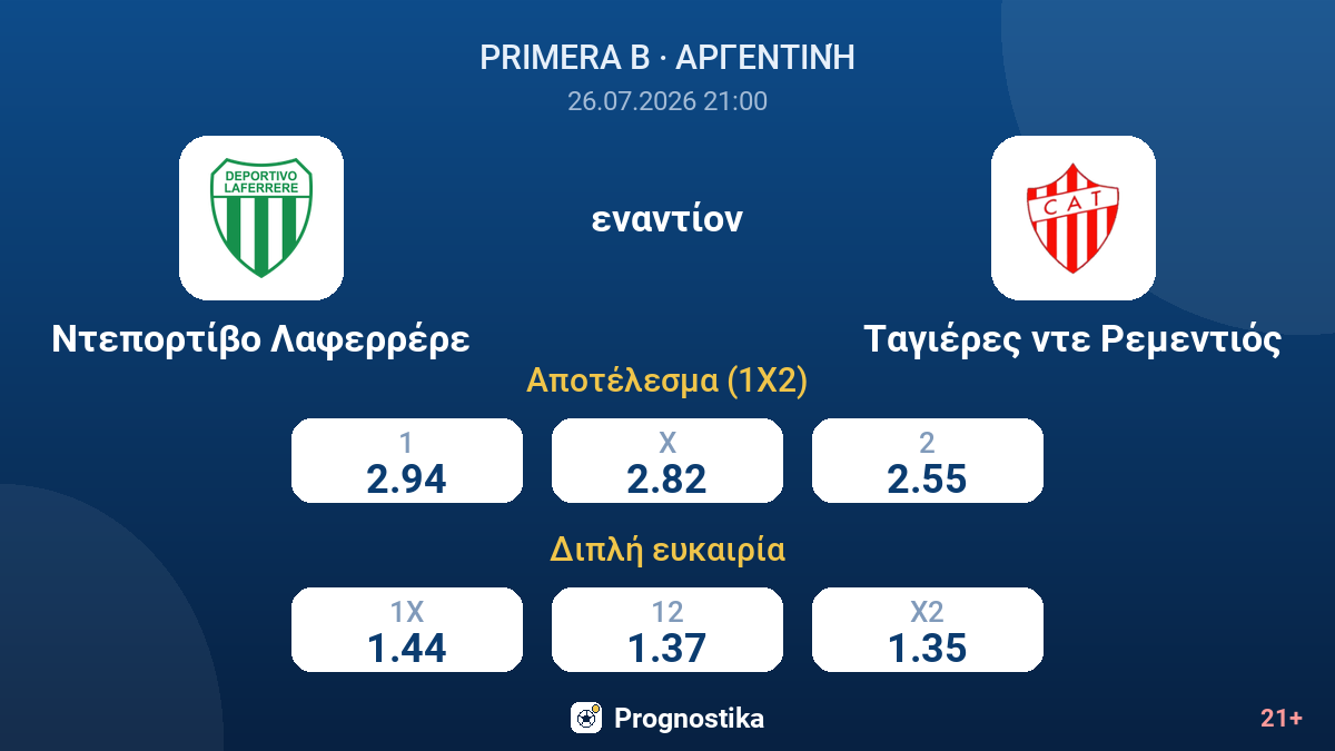 Ντεπορτίβο Λαφερρέρε - Ταγιέρες ντε Ρεμεντιός — αποδόσεις