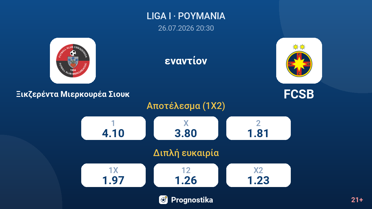 Ξικζερέντα Μιερκουρέα Σιουκ - FCSB — αποδόσεις