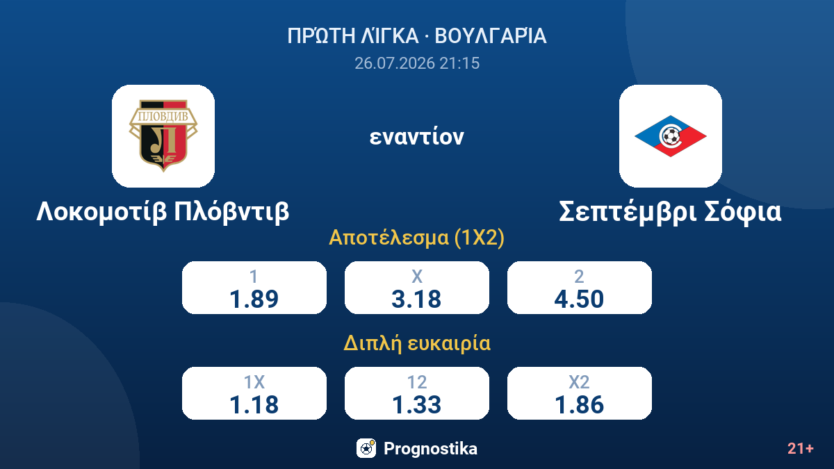 Λοκομοτίβ Πλόβντιβ - Σεπτέμβρι Σόφια — αποδόσεις