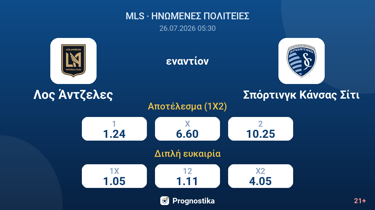 Λος Άντζελες - Σπόρτινγκ Κάνσας Σίτι — αποδόσεις