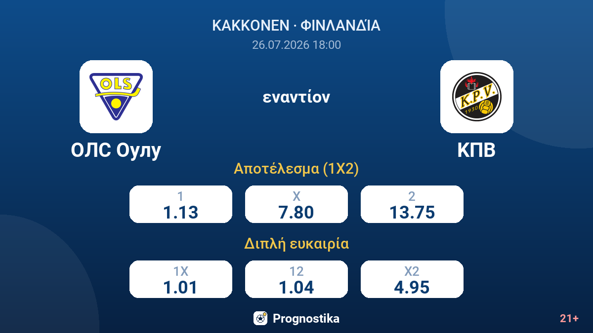 ΟΛΣ Όουλου - ΚΠΒ — αποδόσεις