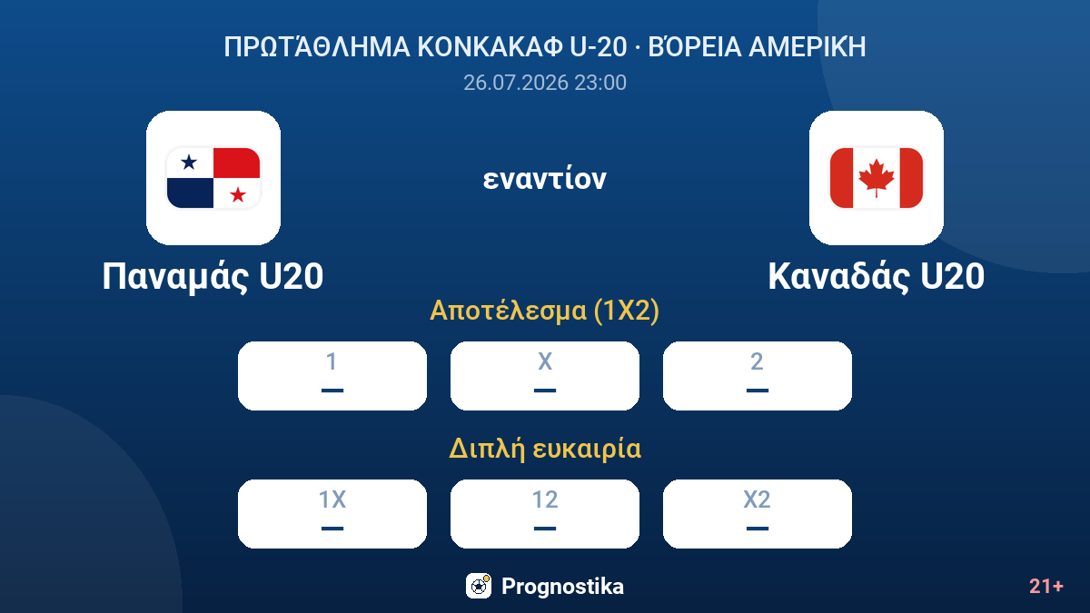 Παναμάς U20 - Καναδάς U20 — αποδόσεις