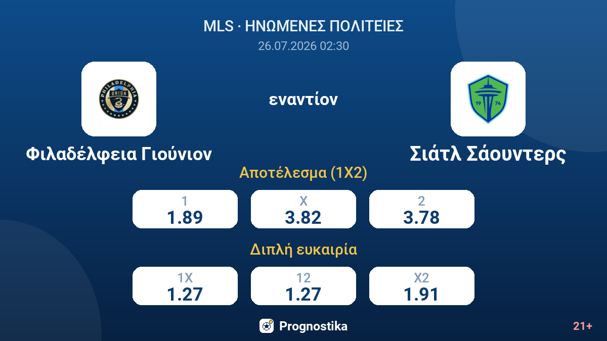 Φιλαδέλφεια Γιούνιον - Σιάτλ Σάουντερς — αποδόσεις