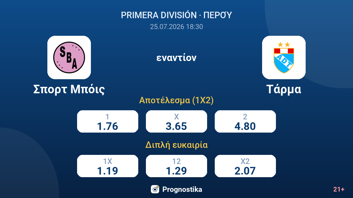 Σπορτ Μπόις - Τάρμα — αποδόσεις