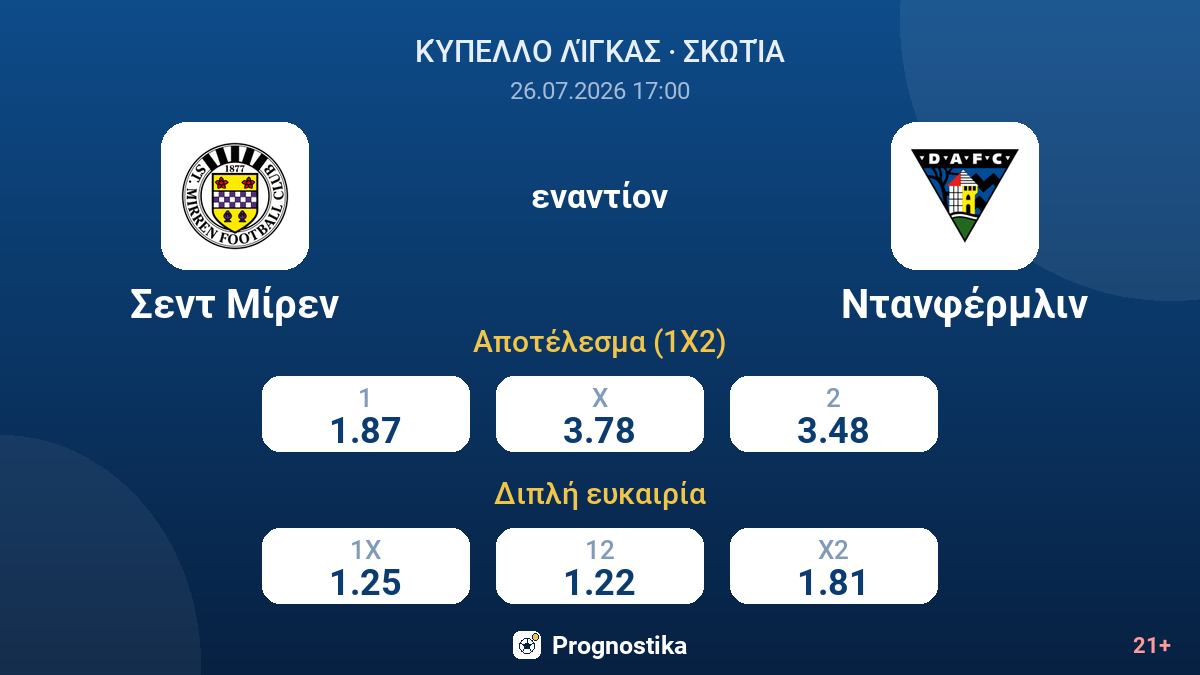 Σεντ Μίρεν - Ντανφέρμλιν — αποδόσεις