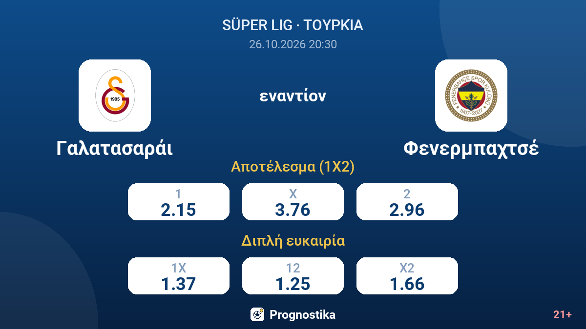 Γαλατασαράι - Φενερμπαχτσέ — αποδόσεις