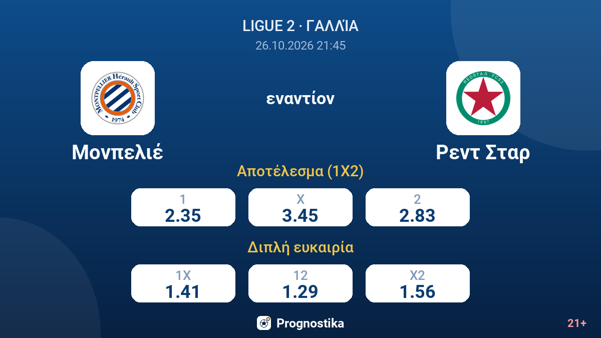 Μονπελιέ - Ρεντ Σταρ — αποδόσεις