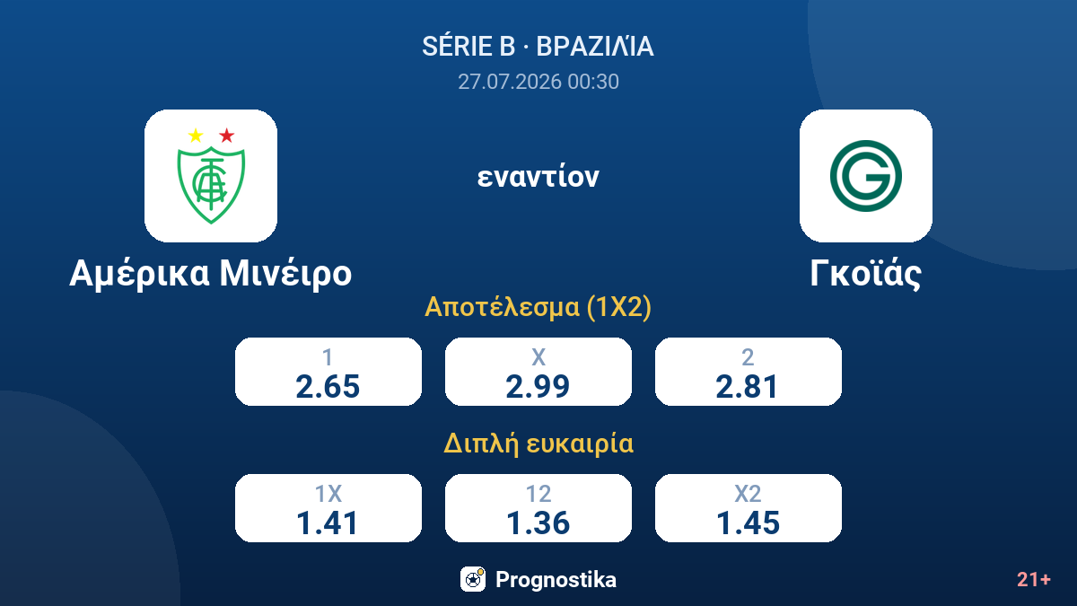 Αμέρικα Μινέιρο - Γκοϊάς — αποδόσεις