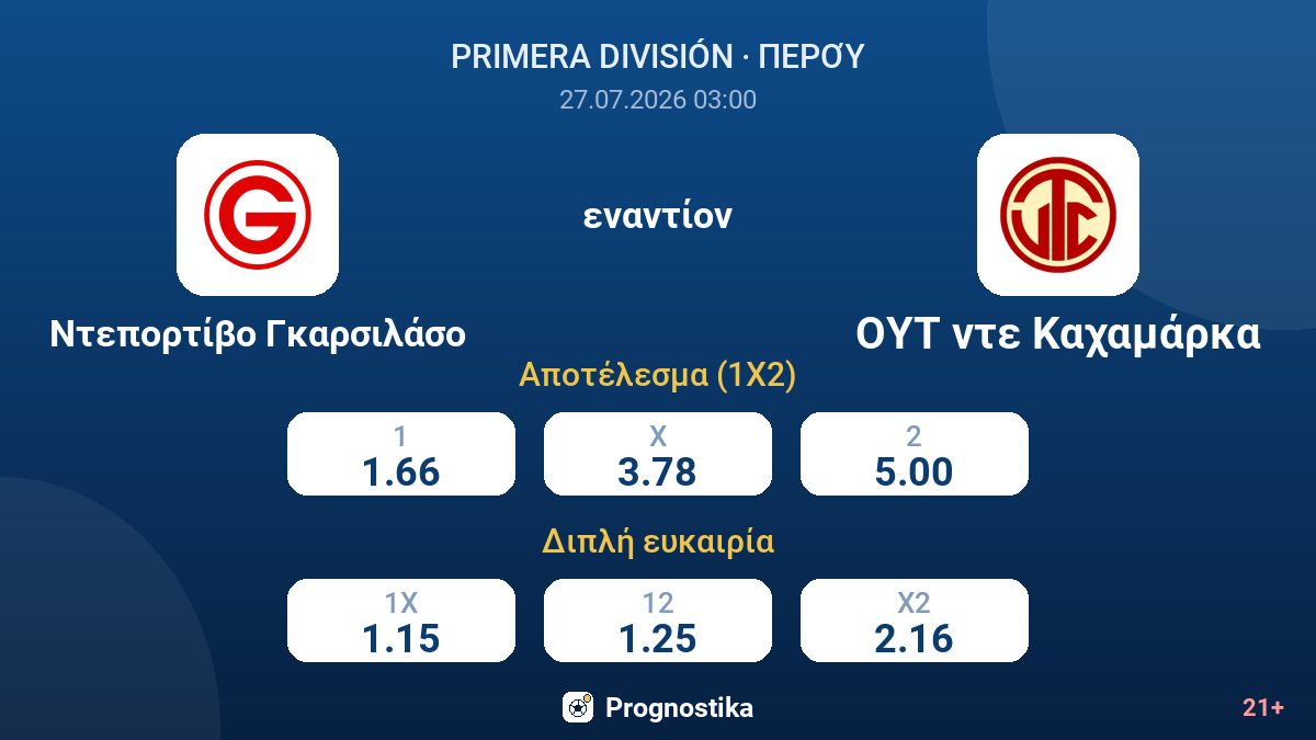 Ντεπορτίβο Γκαρσιλάσο - ΟΥΤ ντε Καχαμάρκα — αποδόσεις