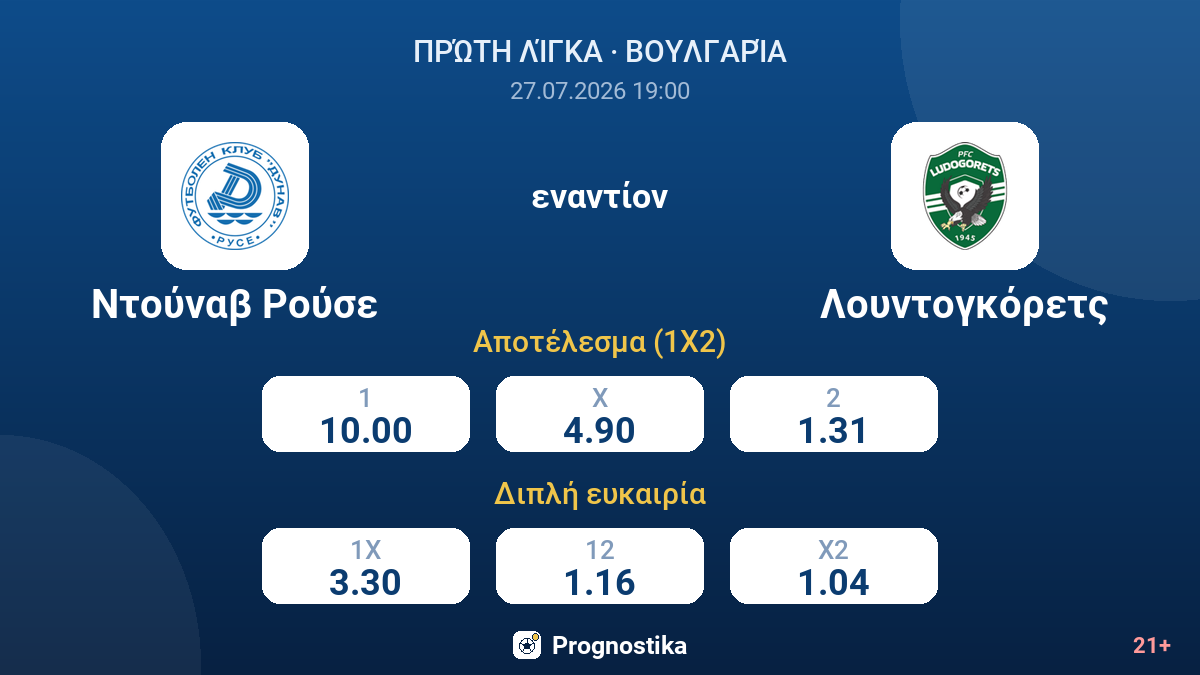 Ντούναβ Ρούσε - Λουντογκόρετς — αποδόσεις