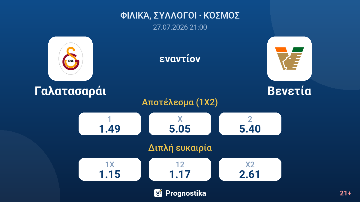 Γαλατασαράι - Βενετία — αποδόσεις