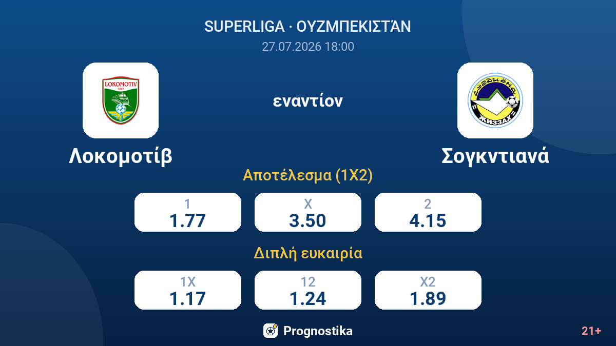 Λοκομοτίβ - Σογκντιανά — αποδόσεις