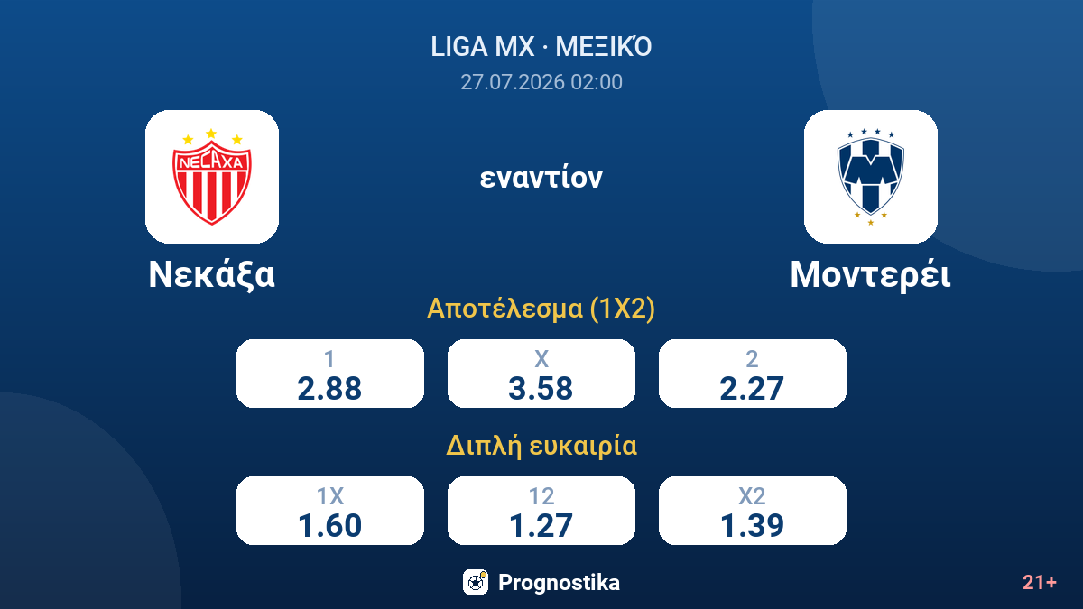 Νεκάξα - Μοντερέι — αποδόσεις