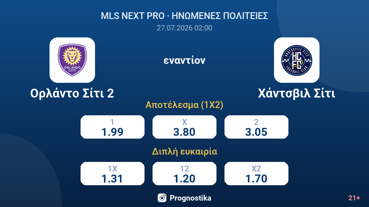 Ορλάντο Σίτι 2 - Χάντσβιλ Σίτι — αποδόσεις