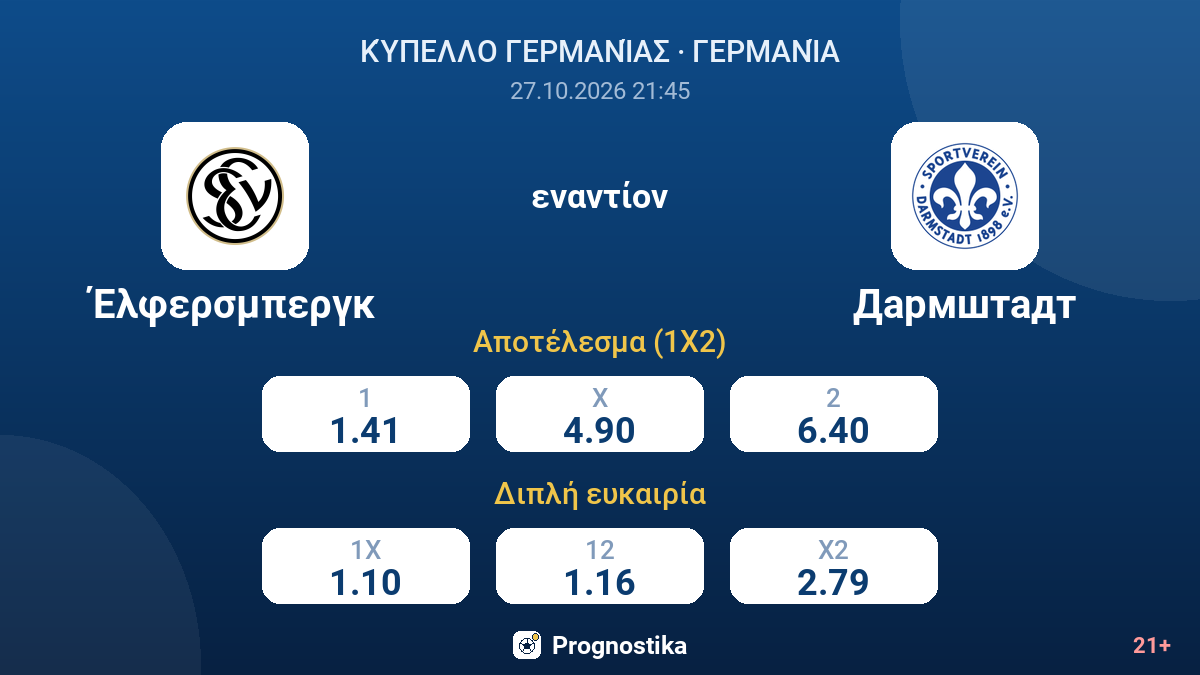 Έλφερσμπεργκ - Ντάρμστατ — αποδόσεις