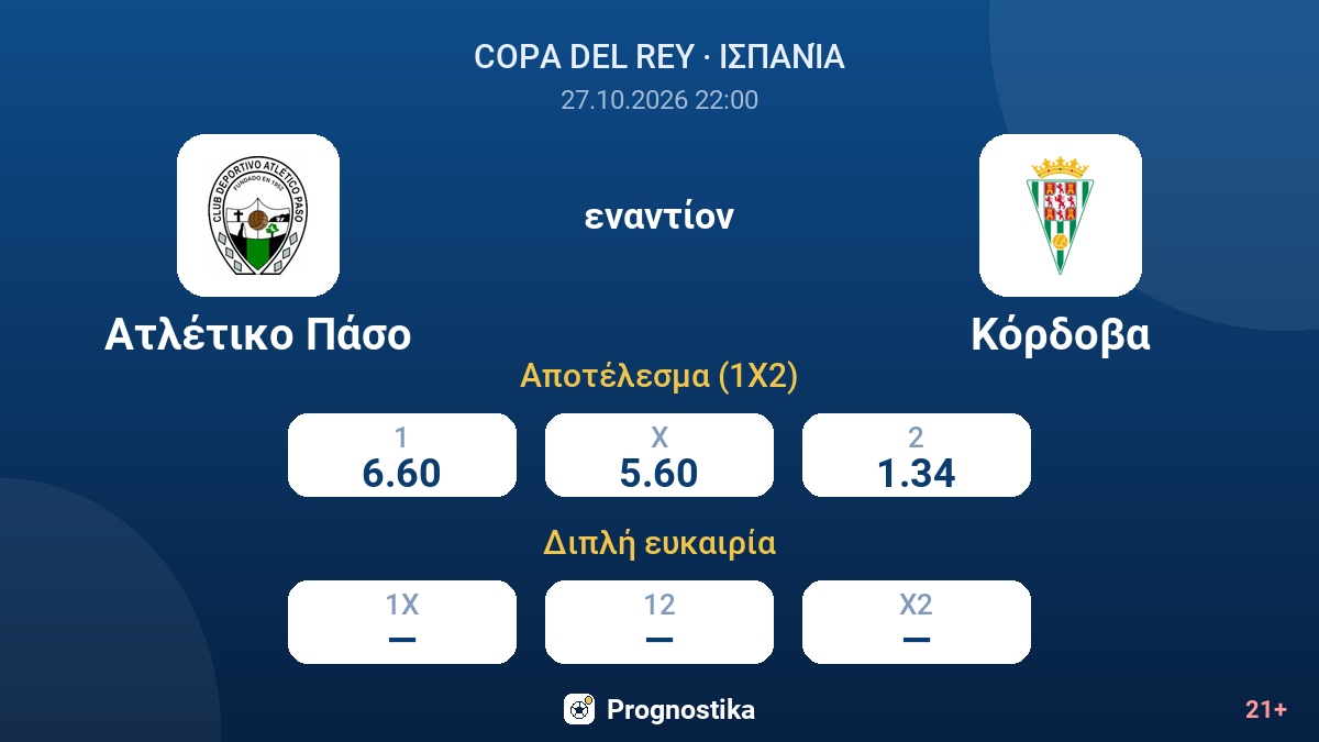 Ατλέτικο Πάσο - Κόρδοβα — αποδόσεις