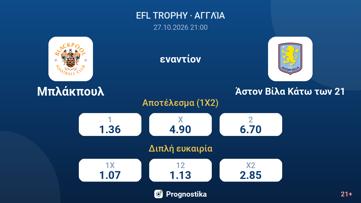 Μπλάκπουλ - Άστον Βίλα Κάτω των 21 — αποδόσεις