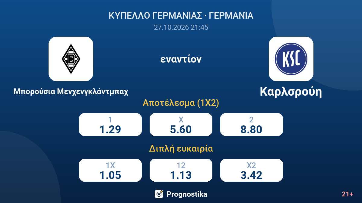 Μπορούσια Μενχενγκλάντμπαχ - Καρλσρούη — αποδόσεις