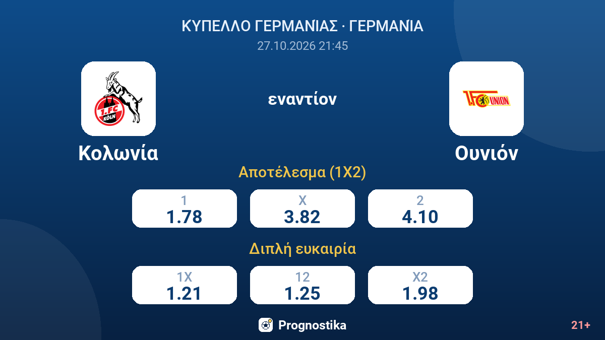 Κολωνία - Ουνιόν — αποδόσεις
