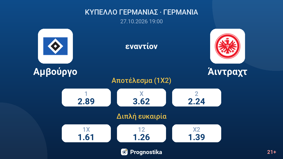 Αμβούργο - Άιντραχτ — αποδόσεις