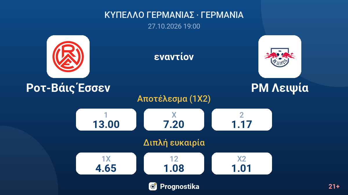 Ροτ-Βάις Έσσεν - ΡΜ Λειψία — αποδόσεις