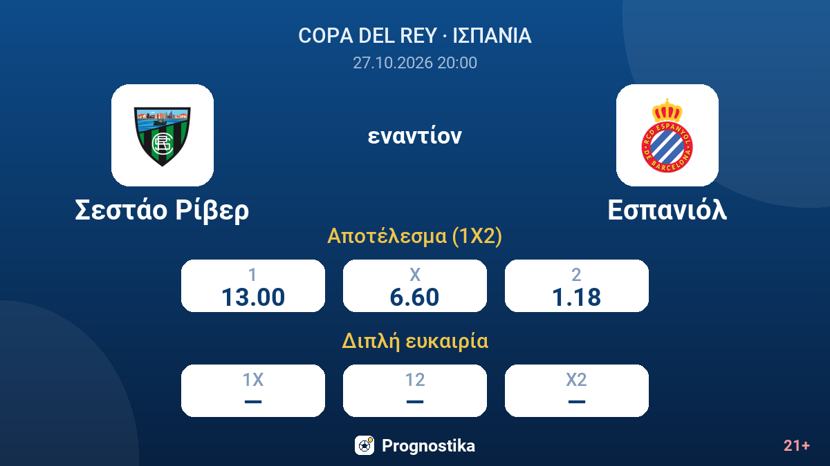 Σεστάο Ρίβερ - Εσπανιόλ — αποδόσεις