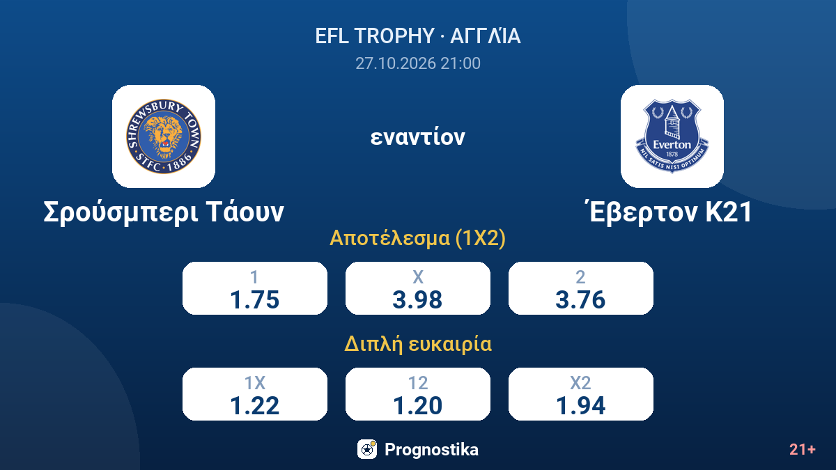 Σρούσμπερι Τάουν - Έβερτον Κ21 — αποδόσεις