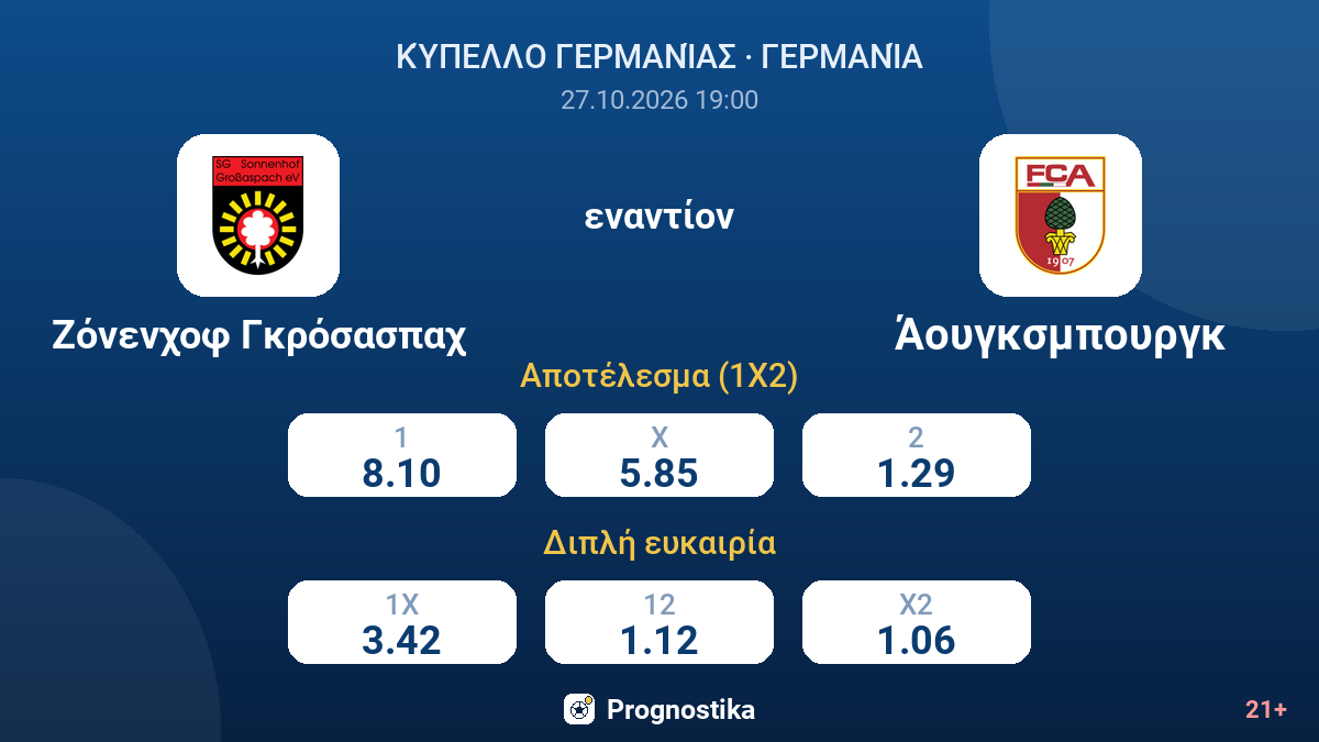 Ζόνενχοφ Γκρόσασπαχ - Άουγκσμπουργκ — αποδόσεις