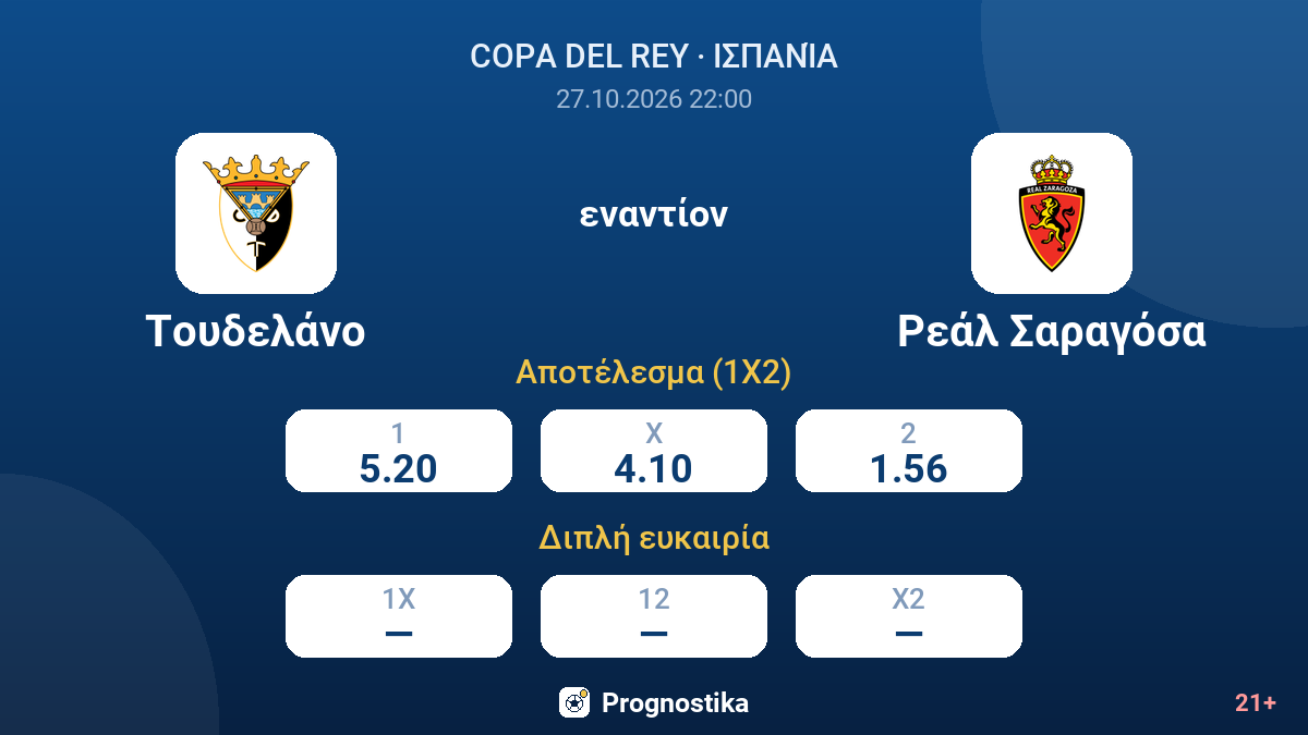 Τουδελάνο - Ρεάλ Σαραγόσα — αποδόσεις