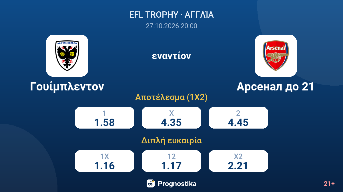 Γουίμπλεντον - Άρσεναλ Κάτω των 21 — αποδόσεις